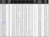 ESCO Toplok Wing Shroud TBC90X390-1A For Loaders