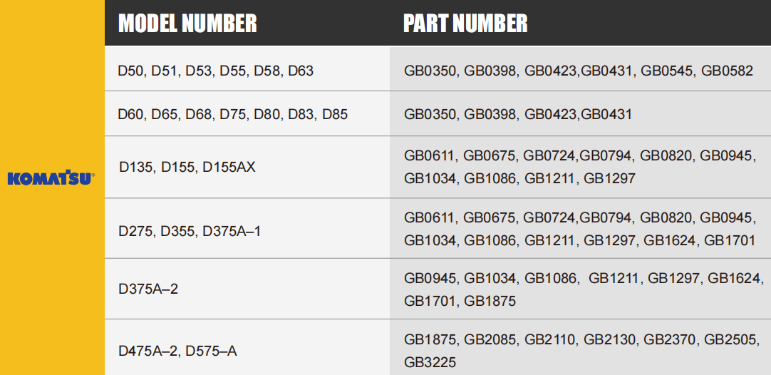 49ff6ab96c2ee11cb169f9158a61570d