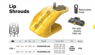 TCCF130-16A TCC130-25C F230X600 LS2 Lip Shrouds