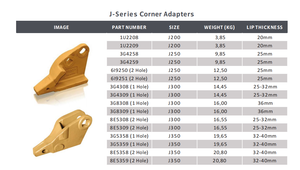 1U2208 J200 J-Series Corner Adapter