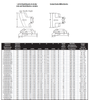 ESCO Toplok Wing Shroud TAC60X350-1
