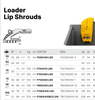 TAC75X430-1 F75X430 LDS Loader Lip Shrouds